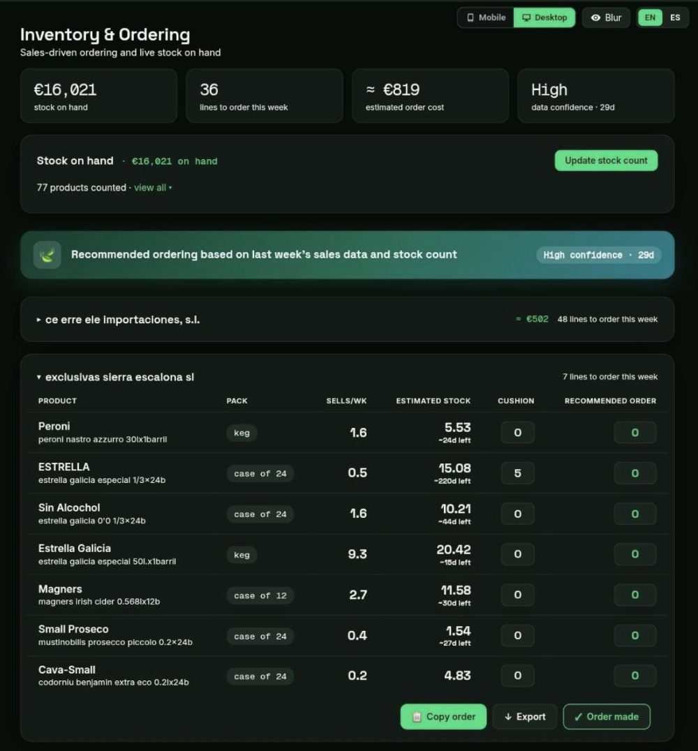 VisionnIQ Inventory & Ordering