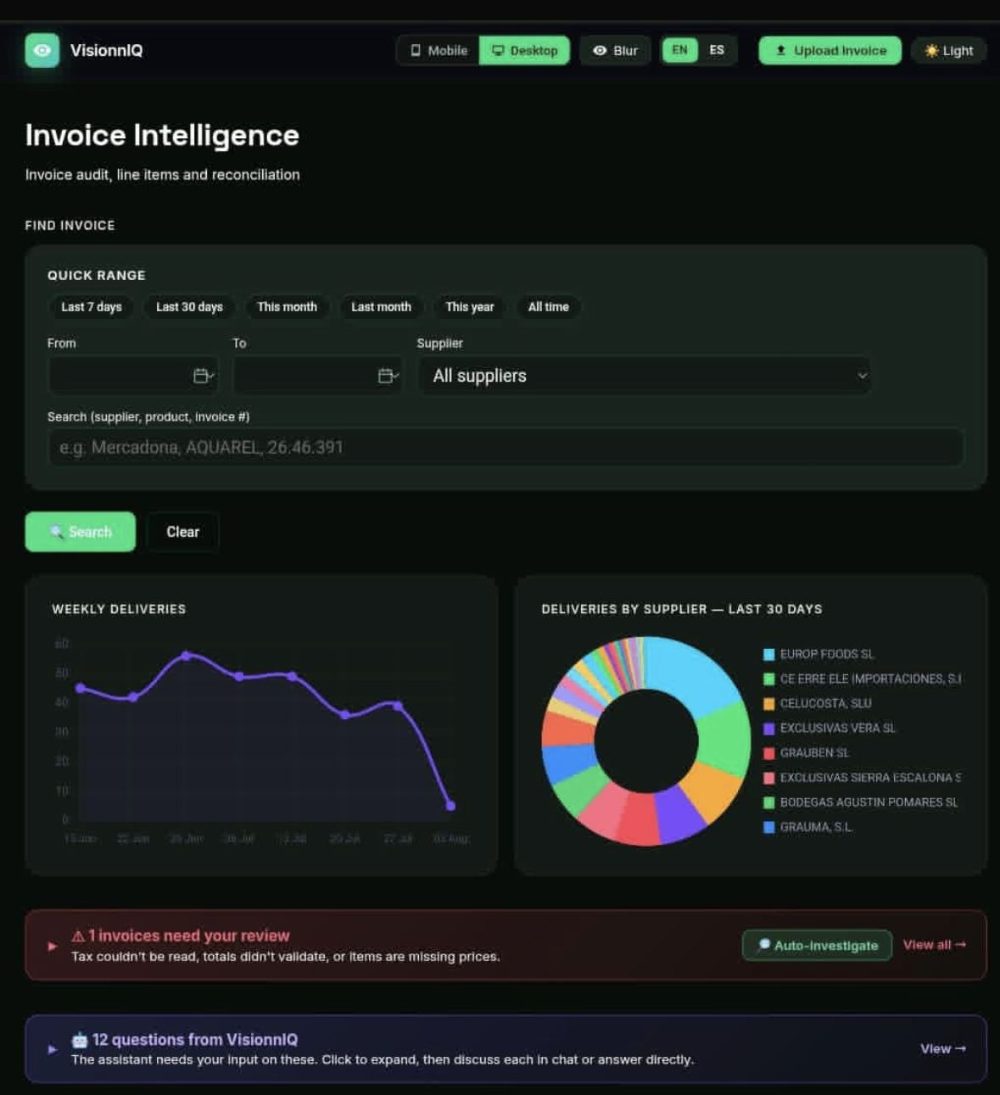 VisionnIQ Invoice Intelligence